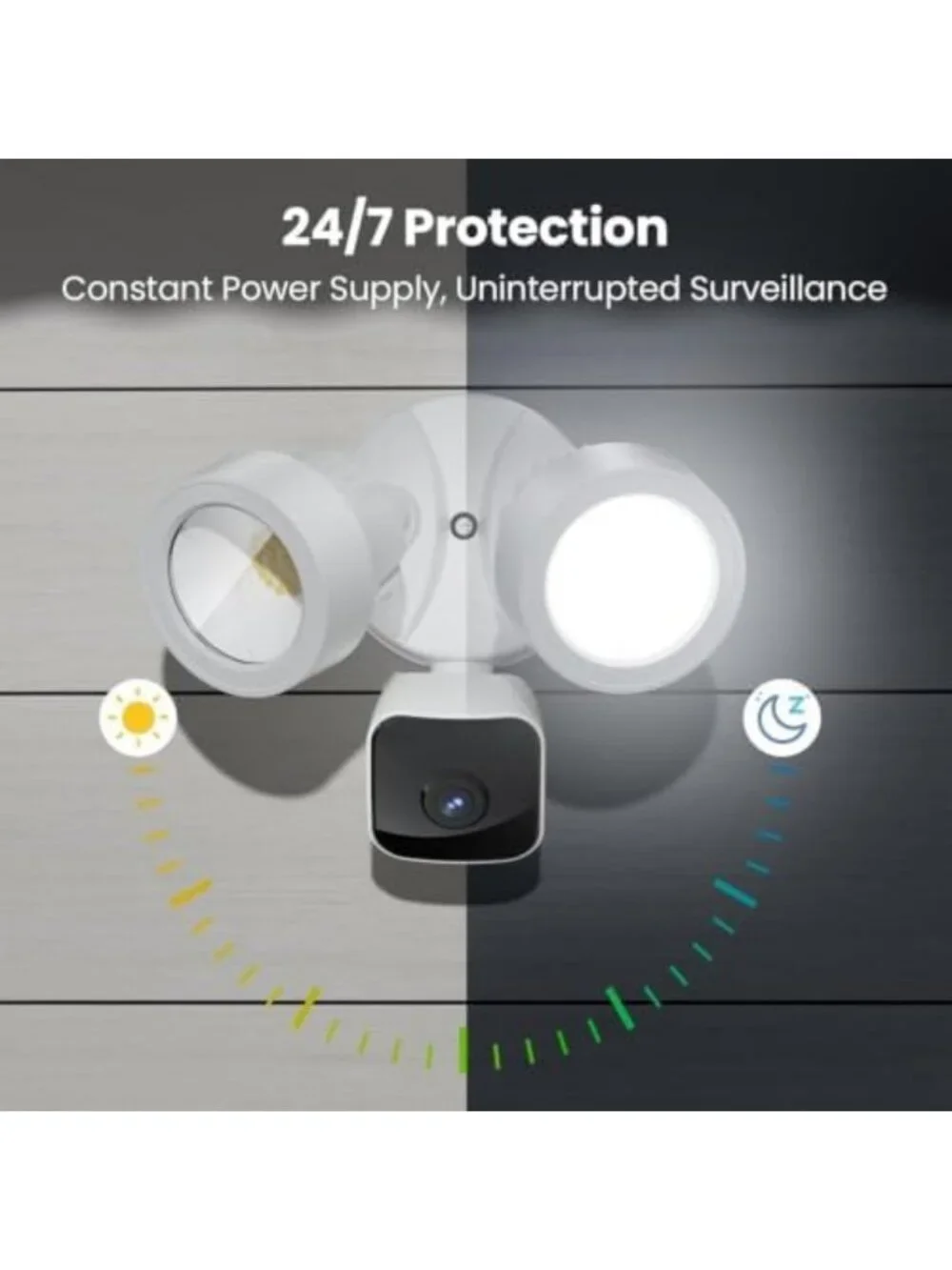 3K UHD Wired Floodlight Security Camera - Outdoor Motion Detection, Alexa